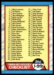 1989-90 Topps #197 Checklist 1-99